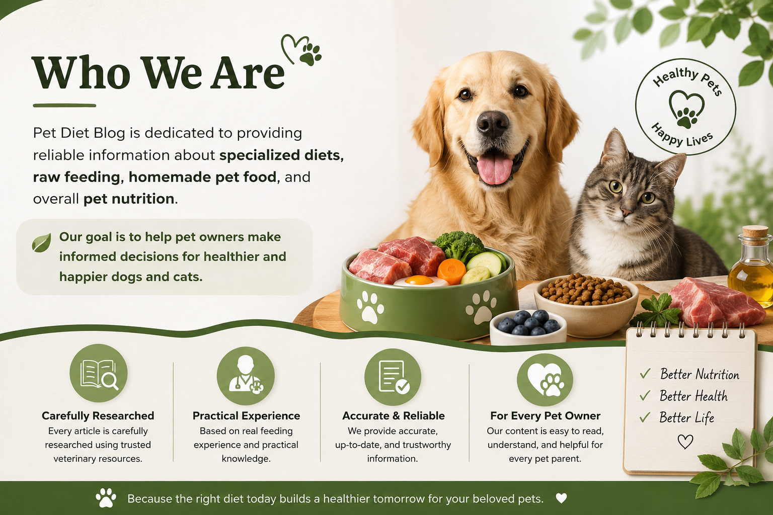 About Pet Diet Blog